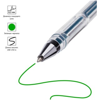 Ручка гелевая OfficeSpace зеленая, 0,5мм GPA100/GR_1723 Китай
