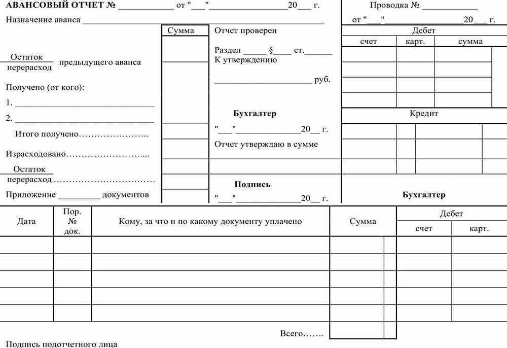 Командировка в белоруссию. Форма авансового отчета 2023. Авансовый отчет бланк командировочные. Авансовый отчёт бланк образец заполнения.